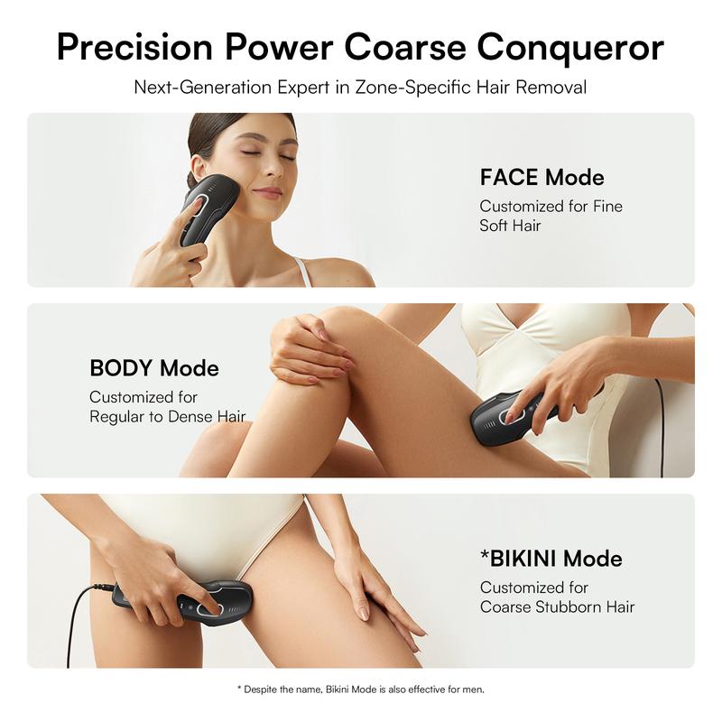 [Christmas Gift Exclusive] INIA HAUTE Pro ComfortTouch Ice-Cooling Precision IPL Hair Removal Device, 2-Year Warranty, FDA Cleared, Perfect Gift Season Pick, Christmas Gift