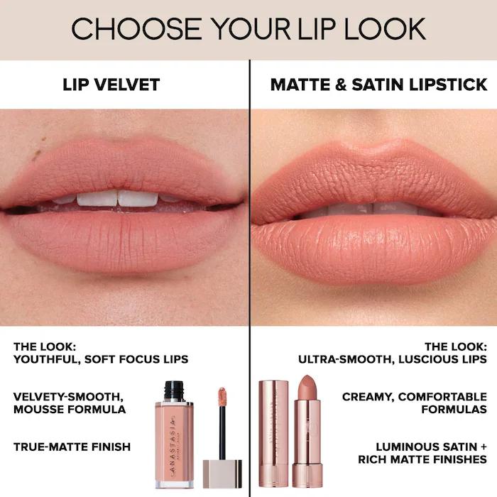 Velvet Lip Liquid Lipstick - Rosy Mauve Shade - Long-Lasting Makeup for Lips - Cosmetic