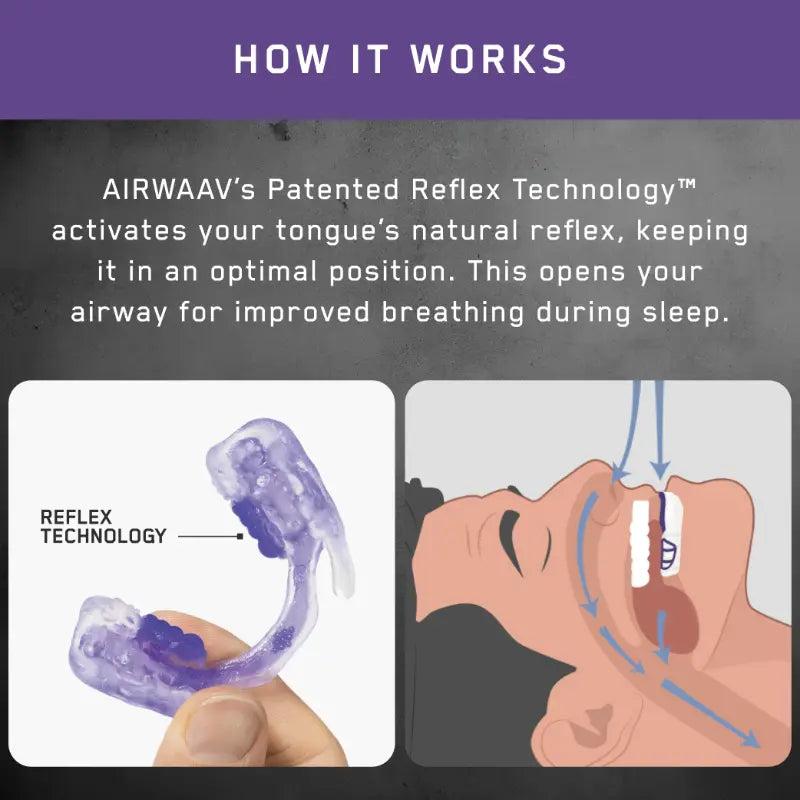 AIRWAAV RX1 Recovery Mouthpiece