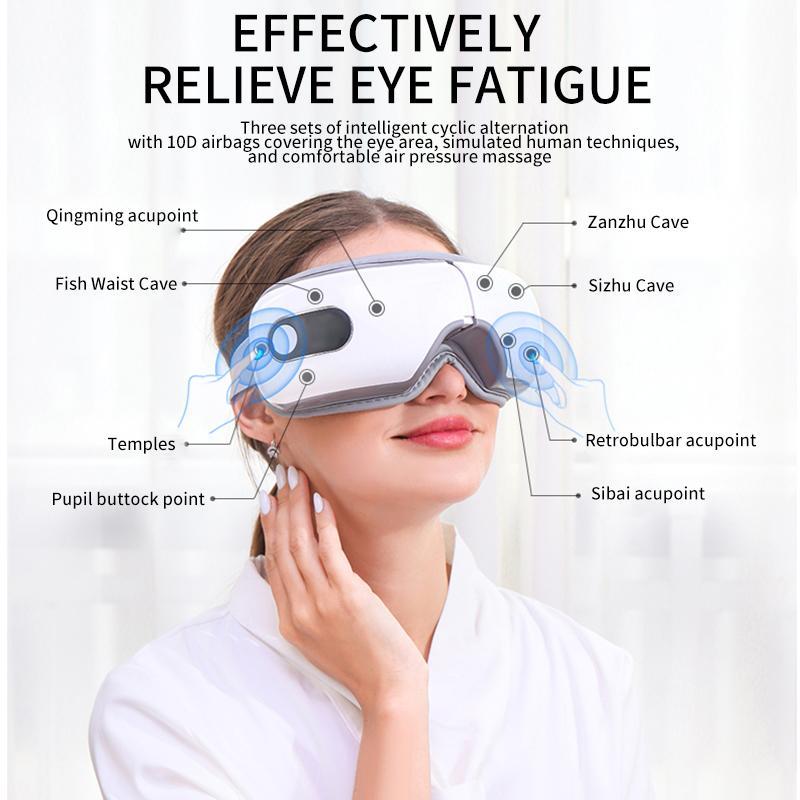 Comfort Electric Heated Eye Massager with Heating Function, Portable Eye Skincare Device for Home Office Travel