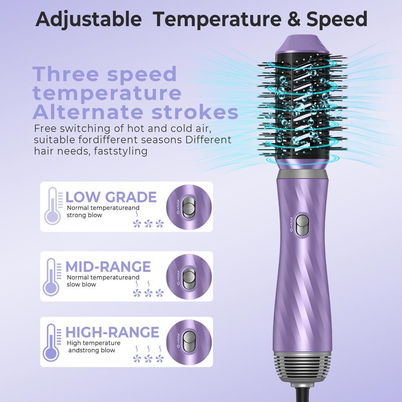 6 in One Hot Air Brush, Comfort Smoothing 1000W Powerful Negative Ionic Air Curler Hair Styler Set,Thanksgiving Day & Christmas Winter Gifts & New Year Gifts