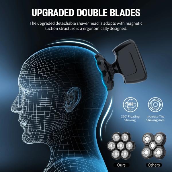 BaldMaster Pro Black Edition 6-in-1 7- Head shaver: waterproof - Best Head Shave of 2024 All-in-One Comfort by BALD DAD DUDES