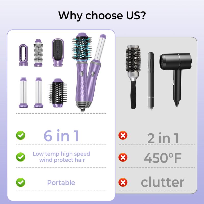 6 in One Hot Air Brush, Comfort Smoothing 1000W Powerful Negative Ionic Air Curler Hair Styler Set,Thanksgiving Day & Christmas Winter Gifts & New Year Gifts