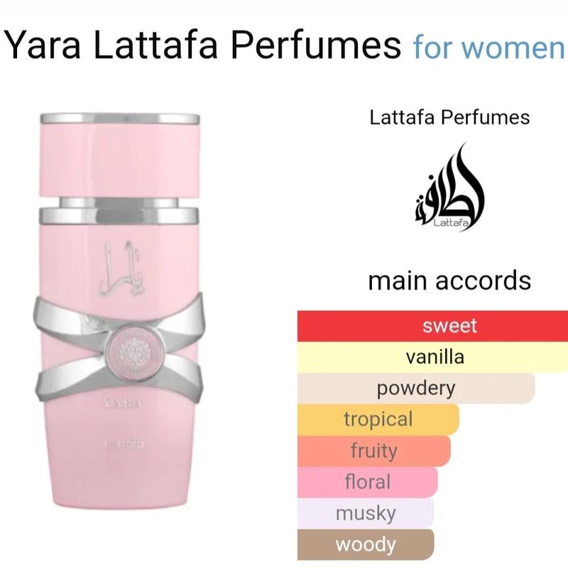 Lattafa Perfumes Yara For Women EDP - 100ML (3.4 Oz) | By Lattafa Perfumes- Long Lasting Women’s Perfume Vanilla Aroma Scented Scent Cologne Fragrance