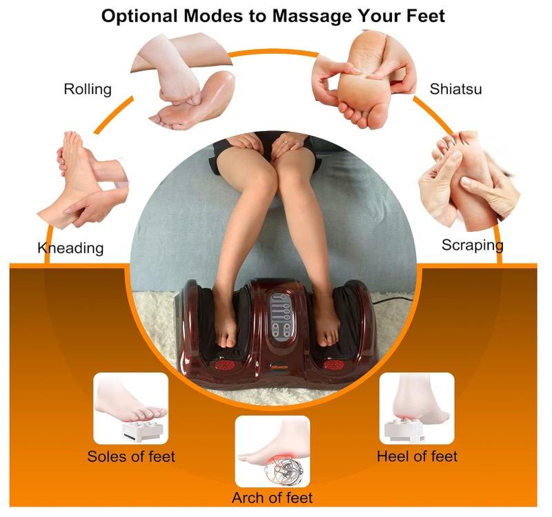 2024 New Shiatsu Foot Massager. With Soothing Heat, Deep Kneading Therapy, Improve Blood Circulation and Foot Wellness,Relax for Home or Office Use. Good Christmas Gift for parents, seniors, drivers, office workers, husband and wife! Comfort, Luxury.