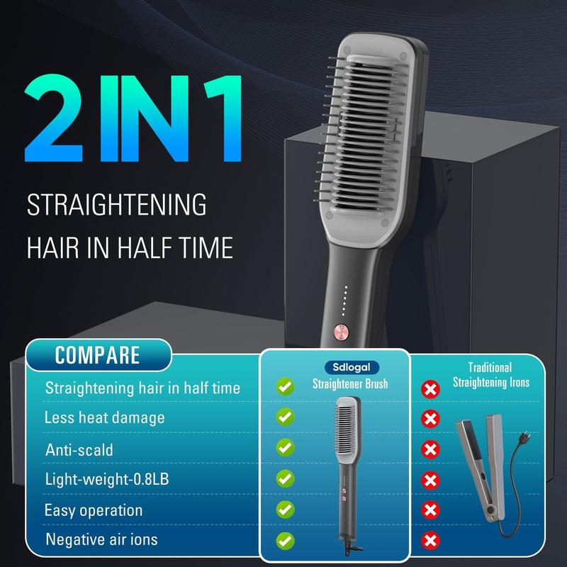  Hair Straightener Brush, Hair Straightener Comb Straightening Brush for Women, with 5 Temps & Fast Heating, Easy and Fast Salon-Style, Built-in Double Ionic Generators-(Black) Comfort