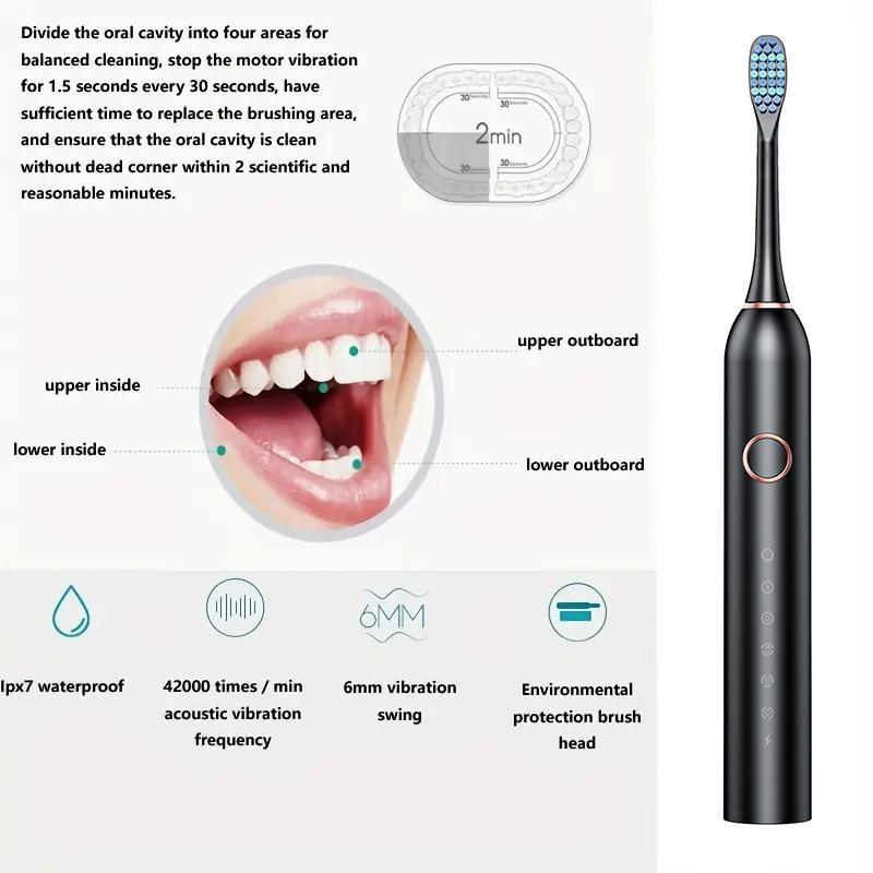 Electric Toothbrush Set, 1 Box Rechargeable Sonic Teeth Cleaning Toothbrushes with 7 Counts Replacement Brush Heads, Oral Care Products for Adults & Kids