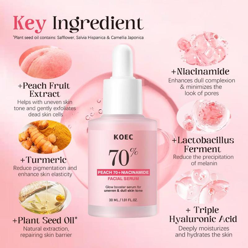 70% Peach Niacinamide Serum, 1 2 Counts Facial Soothing Moisturizer for Irritated Uneven Skin Tone, Skin Care Product for Women