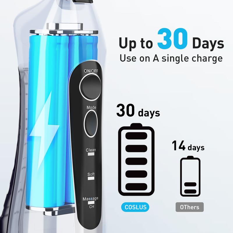 COSLUS Water Dental Flosser with Dual-Thread Stream for Thorough Cleaning, 4 Modes & 5 Replacement Heads with 300ML Tank, 30-Day Battery Life, IPX7 Waterproof, For Home Travel, Gift