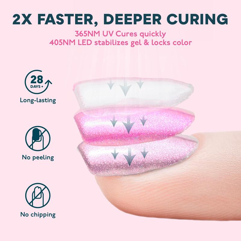 SUNUV SUN3 Gel Nail Lamp - UV LED 48W for Manicure