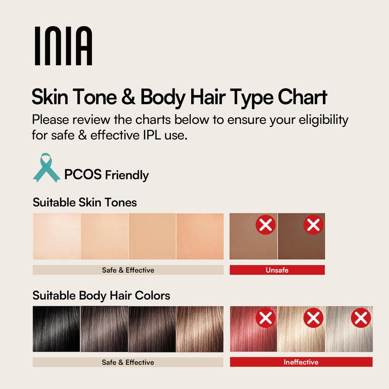 [Christmas Gift Exclusive] INIA FOND IPL At-Home Laser Hair Removal Device, Hair Root Elimination, 16.5J Energy, Custom Modes, Unlimited Flashes, FDA Cleared, 2-Year Warranty, for Women and Men, Perfect Gift Season Pick, Winter Gift