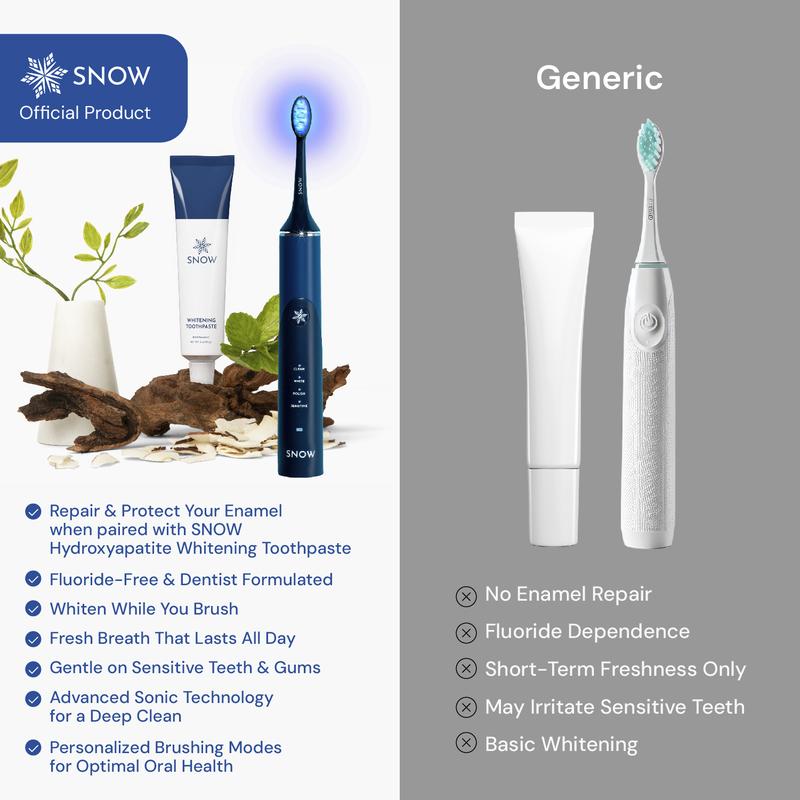 SNOW Holiday Bundle | LED Toothbrush + Hydroxyapatite Toothpaste | Dentist-Designed, Enamel-Safe, Antibacterial Mint | Non-GMO & Rechargeable