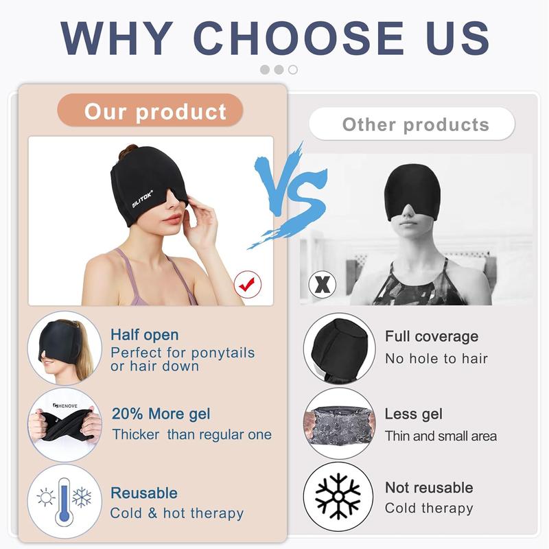 Headache Relief Cap for Migraine Relief, Tension, One Size Fits All Headache Cap with Reusable Ice Gel Pack for Puffy Eyes, Stress Relief Mask