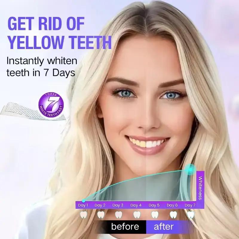 Teeth Brightening Strips, 2 Boxes Teeth Strips for Teeth Sensitive, Effective Teeth Brightener Strips, Helps Remove Stain, Oral Care Product for Women & Men