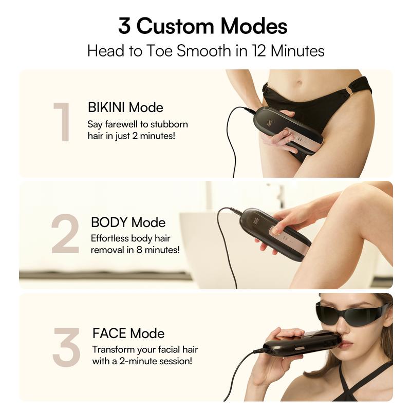 [Christmas Gift Exclusive] INIA FOND IPL At-Home Laser Hair Removal Device, Hair Root Elimination, 16.5J Energy, Custom Modes, Unlimited Flashes, FDA Cleared, 2-Year Warranty, for Women and Men, Perfect Gift Season Pick, Winter Gift