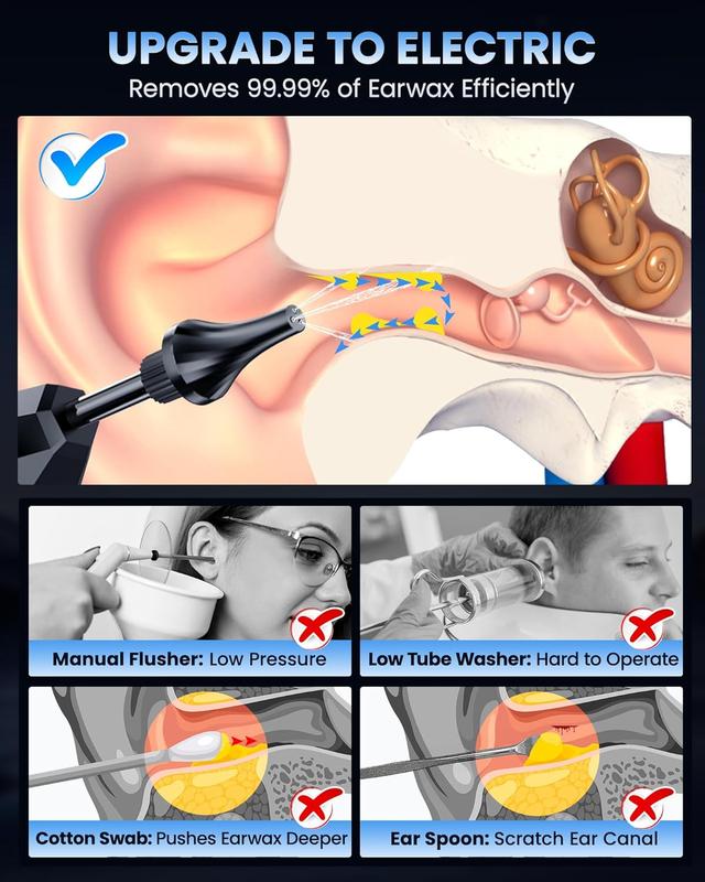 Onlycare Electric Ear Irrigation Kit, 3 Pressure Modes, with 6 Reusable Replacement Tips, Rechargeable, Waterproof  Ear Care at Home Pack Wax