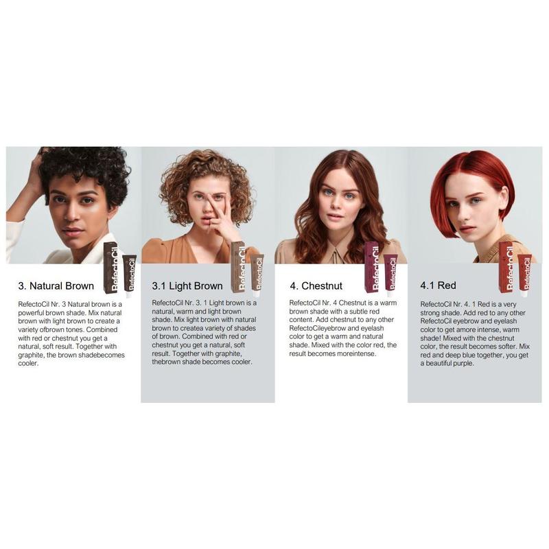 RefectoCil Hair Dye Tint