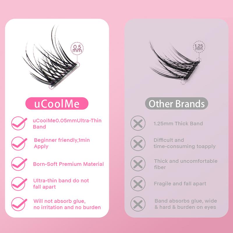 uCoolMe DIY Lash Extension Kit Lash Clusters With Lash Glue,Remover,Eyelash Cluster Tweezer For Beginner DIY Individual Lash Extension At Home Makeup Cosmetic Christmas gift