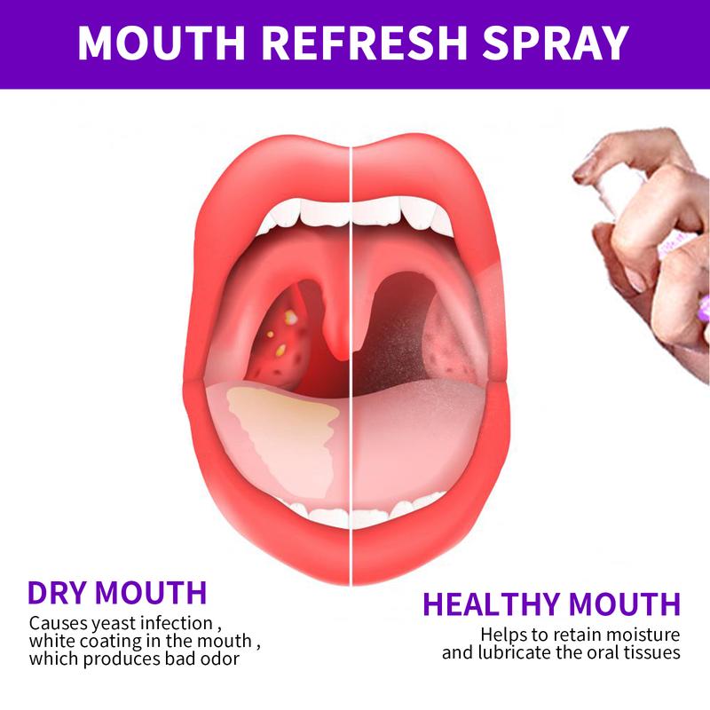 EELHOE Fresh Mouth Spray Clean Mouth Odor Fresh Breath Fragrance Portable Spray