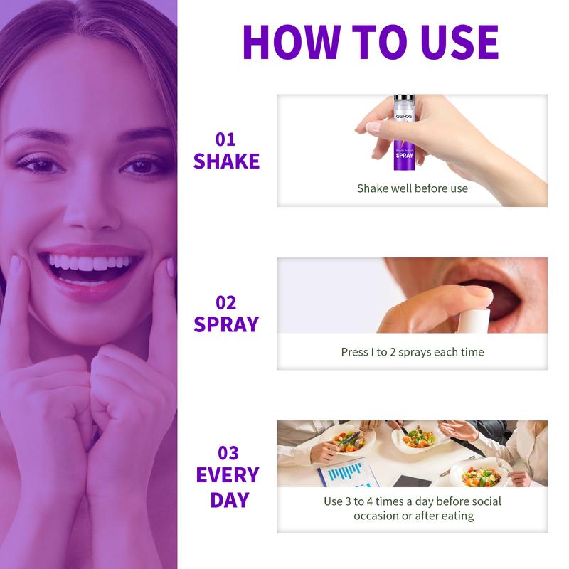 EELHOE Fresh Mouth Spray Clean Mouth Odor Fresh Breath Fragrance Portable Spray