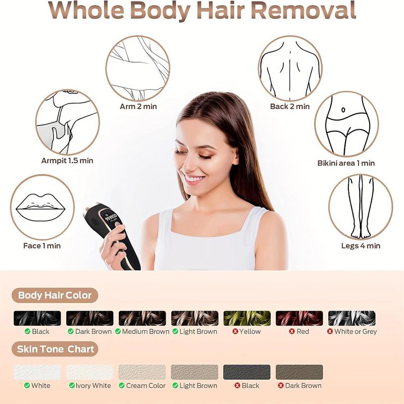 IPL Laser Hair Removal Machine, Flashes Permanent Electric Hair Removal Tool for Facial Legs Arms and Whole Body, Birthday Gifts