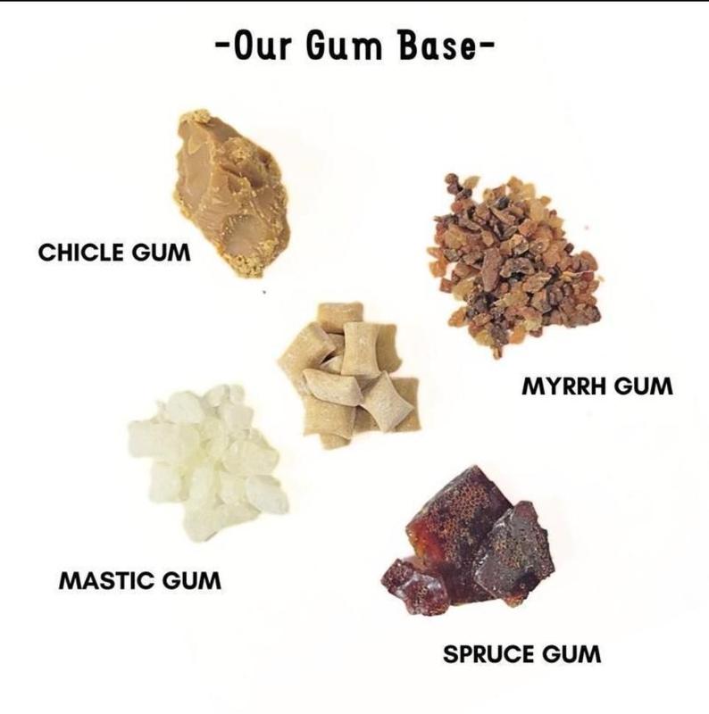 FOUR PACKS Remineralizing Chewing Gum withNano-Hydroxyapatite for Teeth and GumProtection-30 DAY SUPPLY MYRRH Cleans & Protects Teeth