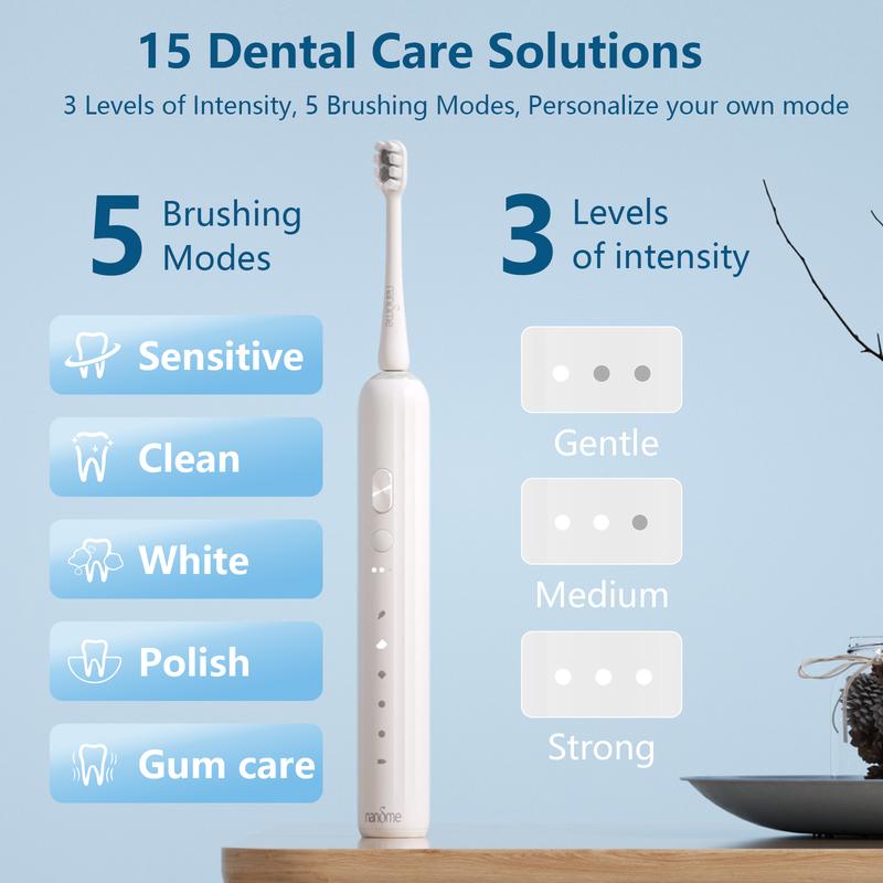 Nandme Sonic Electric Toothbrush for Adults, High Power Rechargeable Toothbrushes with 12 Dupont Brush Heads, 360 Days Lifetime, 5 Modes IPX7 Waterproof Electronic Toothbrush for Sensitive Teeth Gums Oral Unisex electric toothbrush