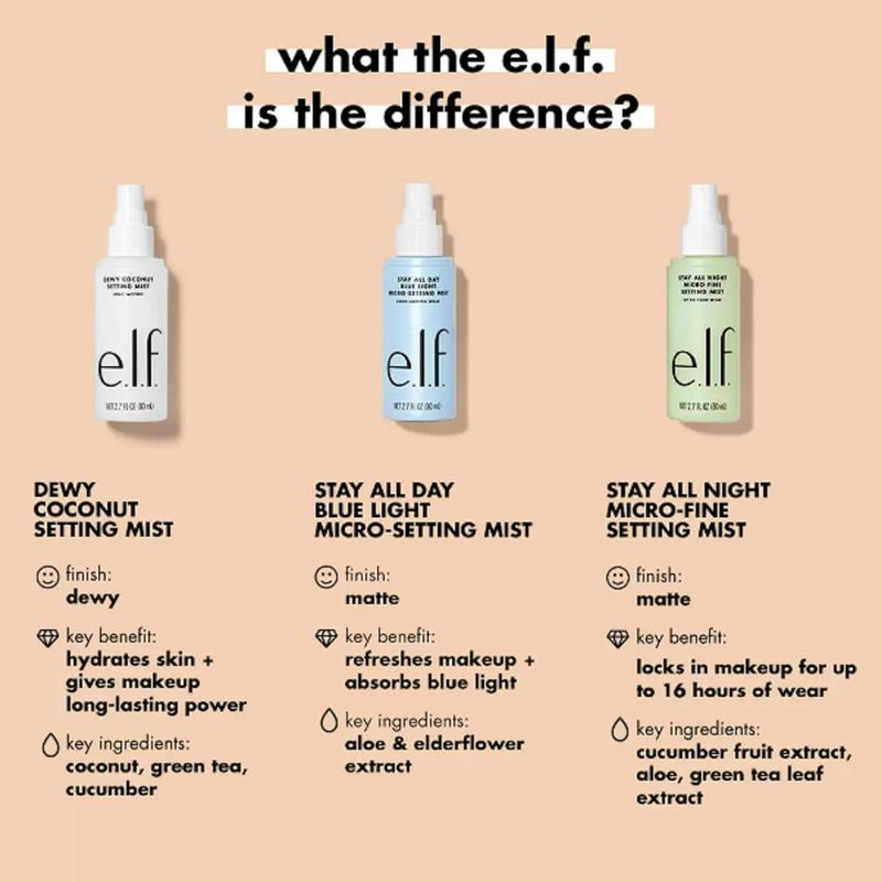 e.l.f. Stay All Night Micro-Fine Setting Mist, Hydrating & Refreshing Makeup Setting Spray For 16HR Wear-time, Vegan & Cruelty-Free, 2.7 Fl Oz