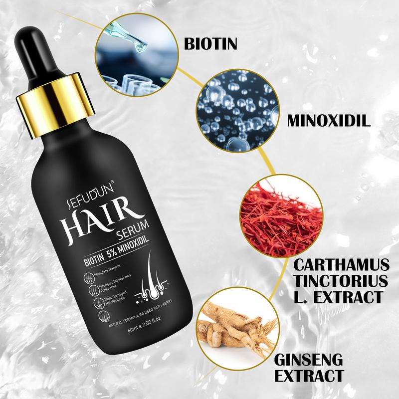 SEFUDUN 5% Μinoxidil Hair Serum-60ml (1pcs 2pcs) Haircare Comfort