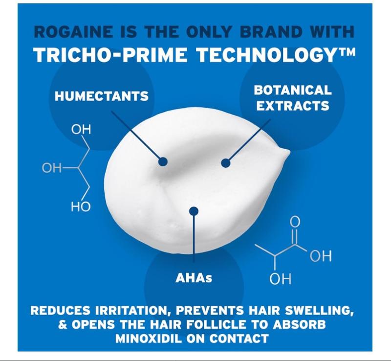 Men's Rogaine 5% Minoxidil Topical Aerosol Hair Regrowth Treatment Foam, 3 Month Supply (Each Can 2.11 Ounce - 60 Gram)