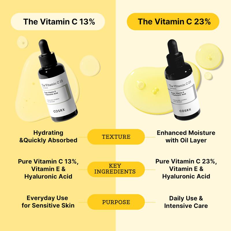 [COSRX OFFICIAL] The Vitamin C 23 Serum 20ml c serum