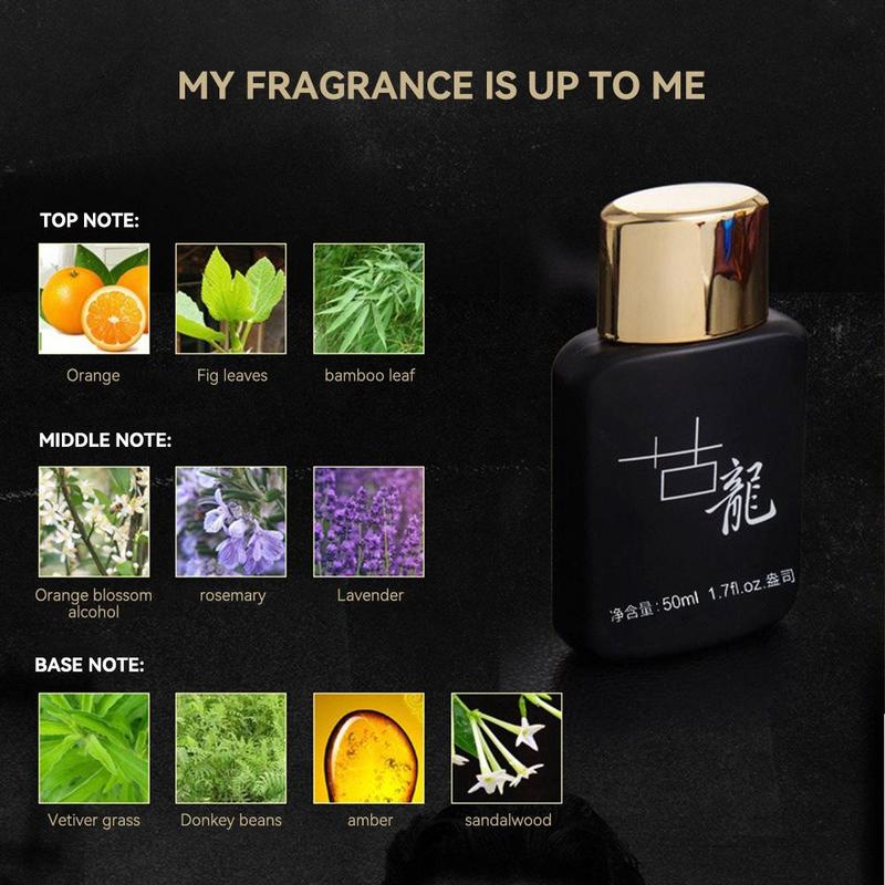 Men's Perfume, 1 Box Long Lasting Cologne Fragrance for Men, Daily Use Fragrance for Dating, Party, Trendy All-match & Exquisite Perfume for Birthday Gift, Christmas Gift