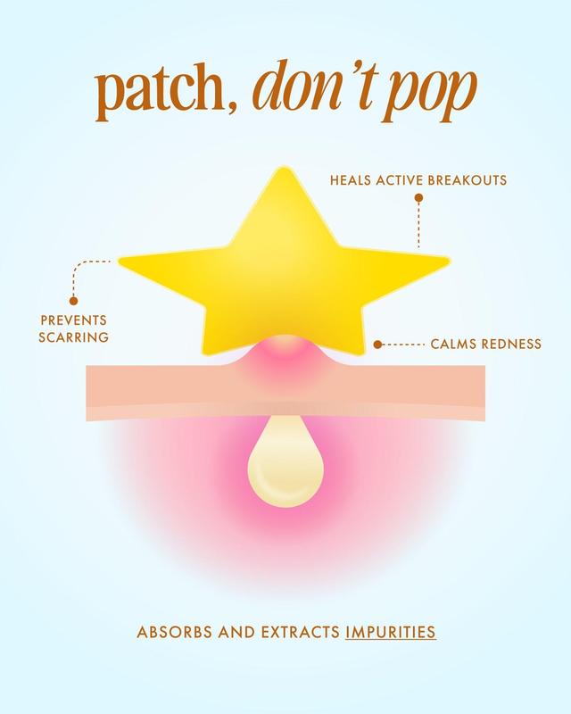 Our Stars Prevent Scars Blemish Patches