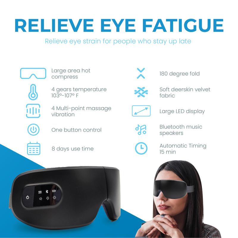 NeuroZenn Heal Eye Massager - Vibration Hot Compress for Migraines (New Black) LED, Bluetooth, Comfort for Eye Strain, Perfect Gift (Men & Women).