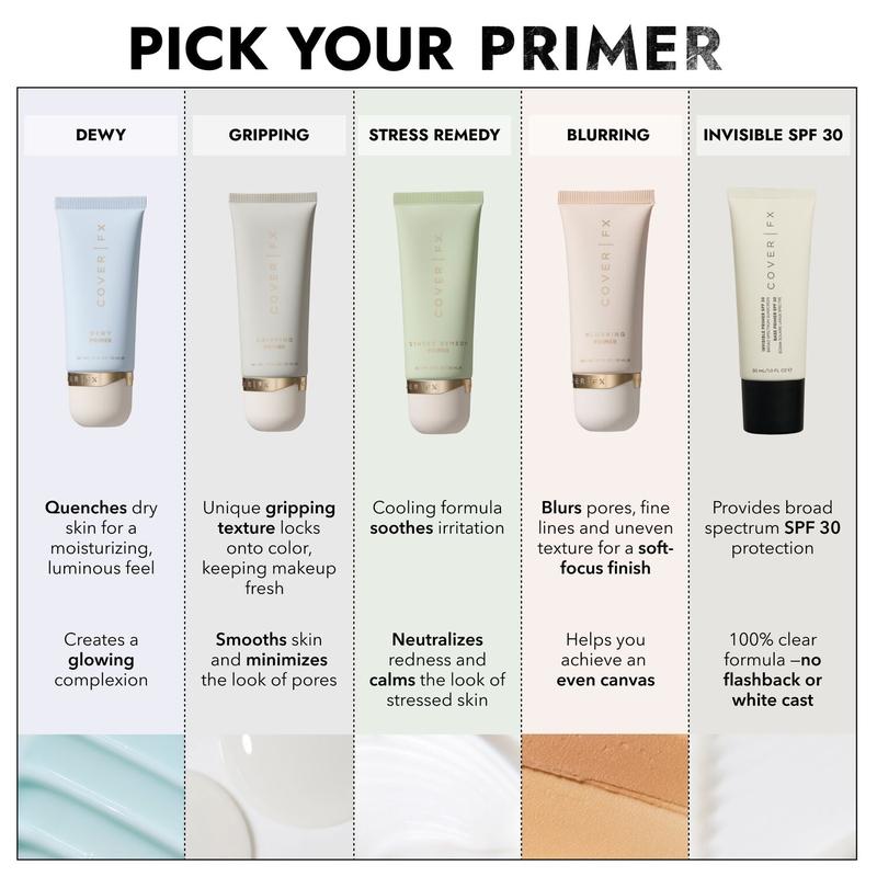 Gripping Primer