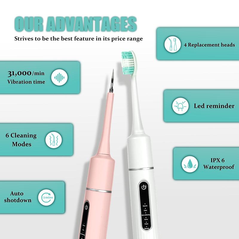 ETHME 2-in-1 Sonic Rechargeable Toothbrush  Teeth Cleaner& Water Flosser Multifunctional Plaque Remover Perfect Oral Care Gift for Adults