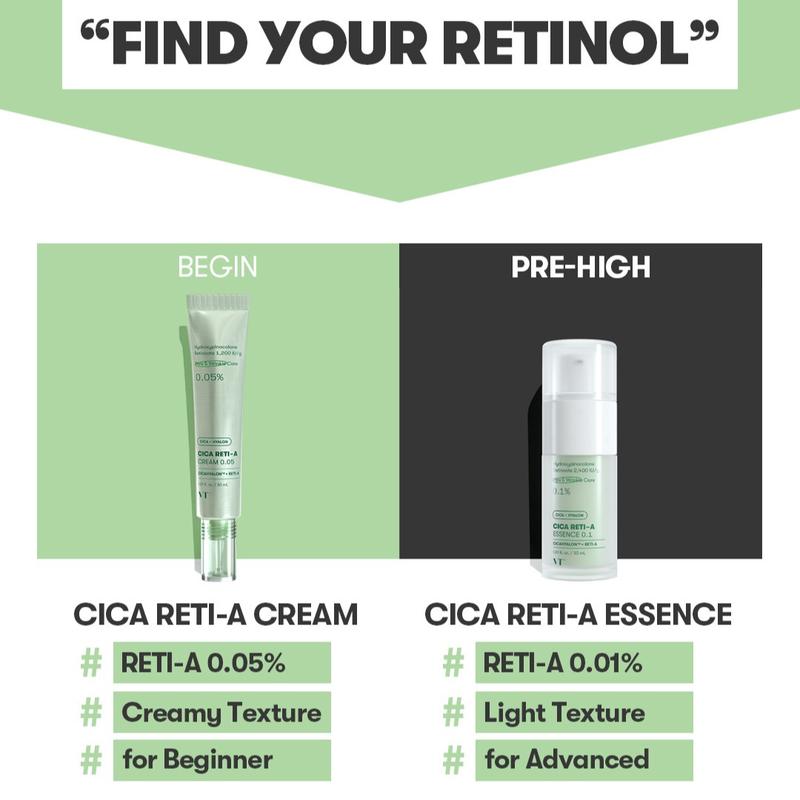 [Official VT Cosmetics] VT CICA RETI-A ESSENCE 0.1, lightweighted essence for poor and wrinkle care, formulated cicahylon and  shrinks pores