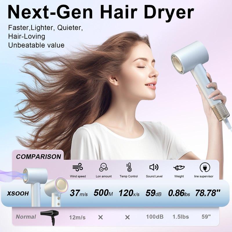 [FREE Diffuser] XSOOH High-speed Hair Dryer, Used for Fast Drying, Low Noise Thermo-Control Negative Ionic Blow Dryer with Diffuser and Nozzle, Professional Hair Styling Tools for Home, Travel and Salon Use, Christmas gift, Halloween