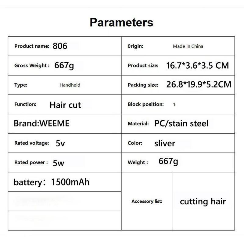 Professional Hair Clipper Set, 1 Set Rechargeable Hair Trimmer with Accessories & LCD Display, Hair Trimming Tool for Salon Home Use