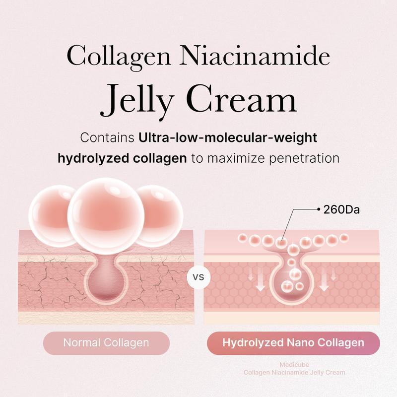 [KOEC Official Shop] Collagen Niacinamide Jelly Cream(Hydrolyzed Collagen + Niacinamide)-Instant Glow Booster | Korean Glass Glow + Deep Hydration+ Reduce Dryness+For All Skin Types I Facial Moisturizer