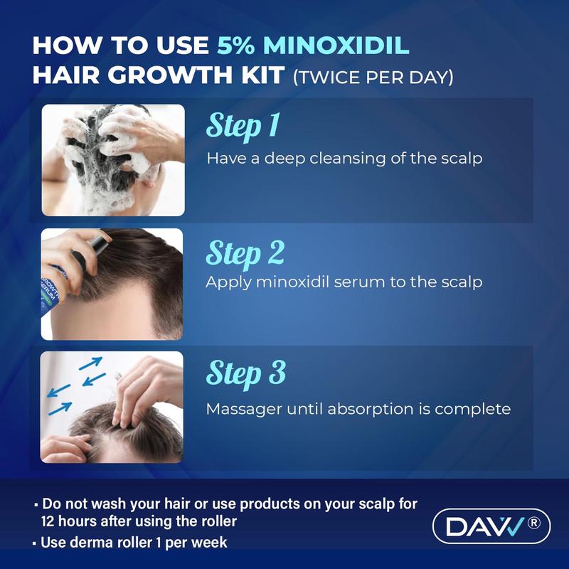 Davv 5% Minoxidil Hair Growth Serum For Men 60 ML