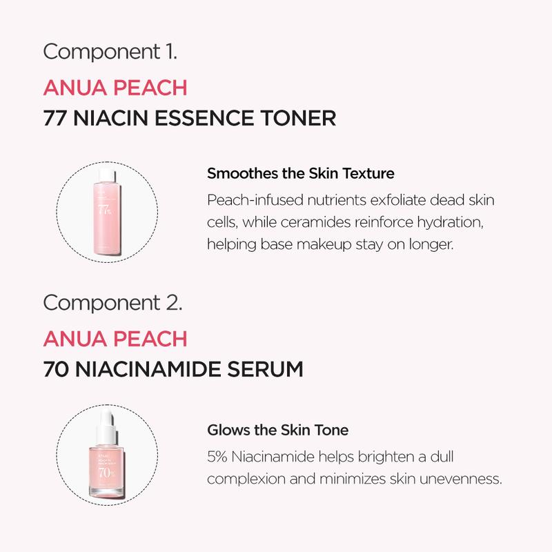 [Anua Official Shop] BTS Pink Skincare Set (Milky Toner + Peach Niacinamide Serum + Lotion)｜Korean skincare, Niacinamide serum, Peach Brightening set