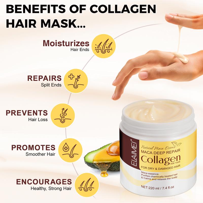 Collagen Hair Repair Mask for Dry & Damaged Hair, Nourishing Haircare Restorative Argan Shampoo with Maca, Avocado Oil & Fatty Acids