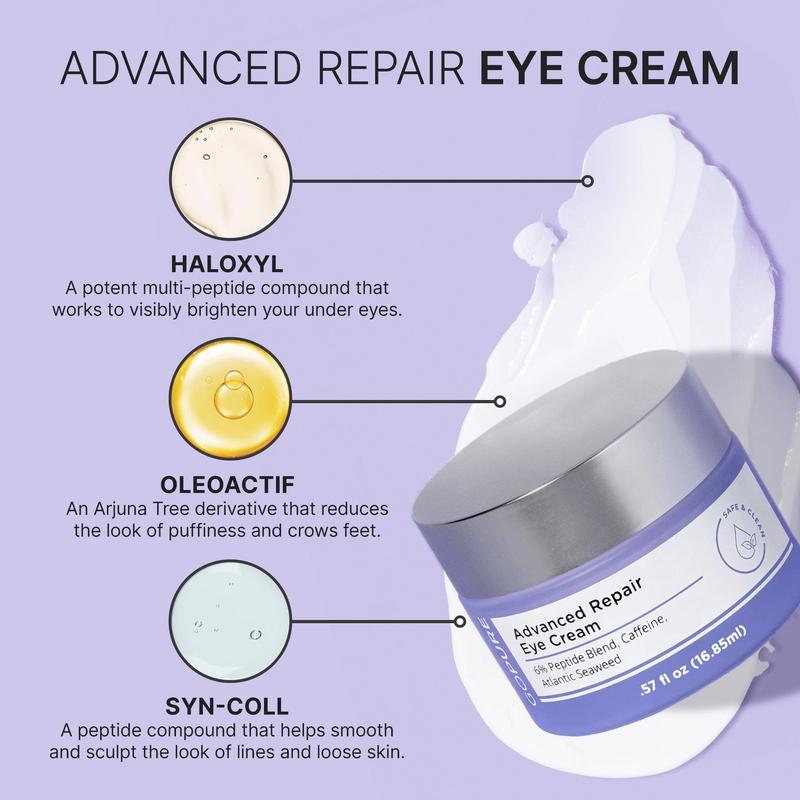 GOPURE Advanced Repair Eye Cream Moisturizer - 6% Peptide Blend + Caffeine + Atlantic Seaweed