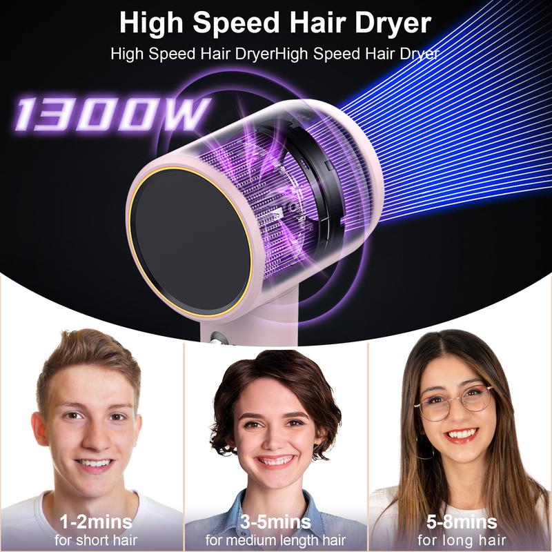 Joyye High Speed Hair Dryer With Magnetic Wall Mount Bracket