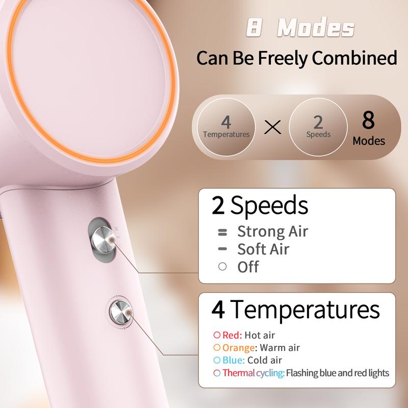 Joyye High Speed Hair Dryer With Magnetic Wall Mount Bracket