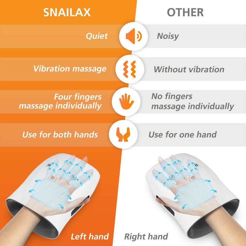 Snailax Hand Massager with Heat, Compression, Vibration, Wireless Hand Massager