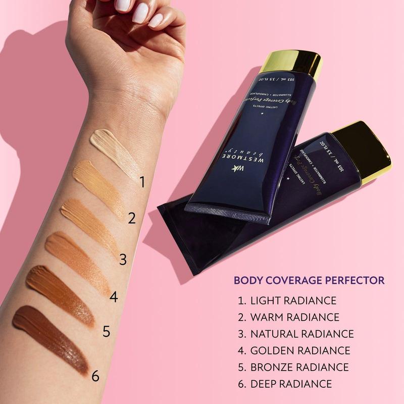 Body Essentials Set Body |  Get flawless-looking and hydrated coverage