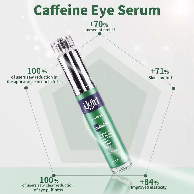 UGirl Caffeine Eye Serum For Improves Appearance of Eye Area, Eye Cream Under Eye Roller for Puffiness Eye Bag