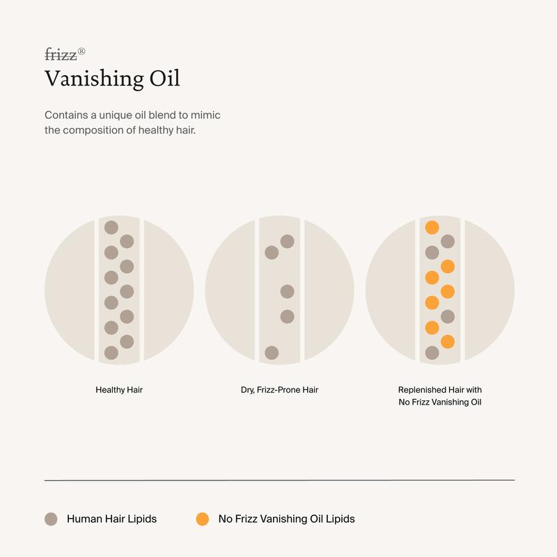 Living Proof No Frizz Vanishing Oil